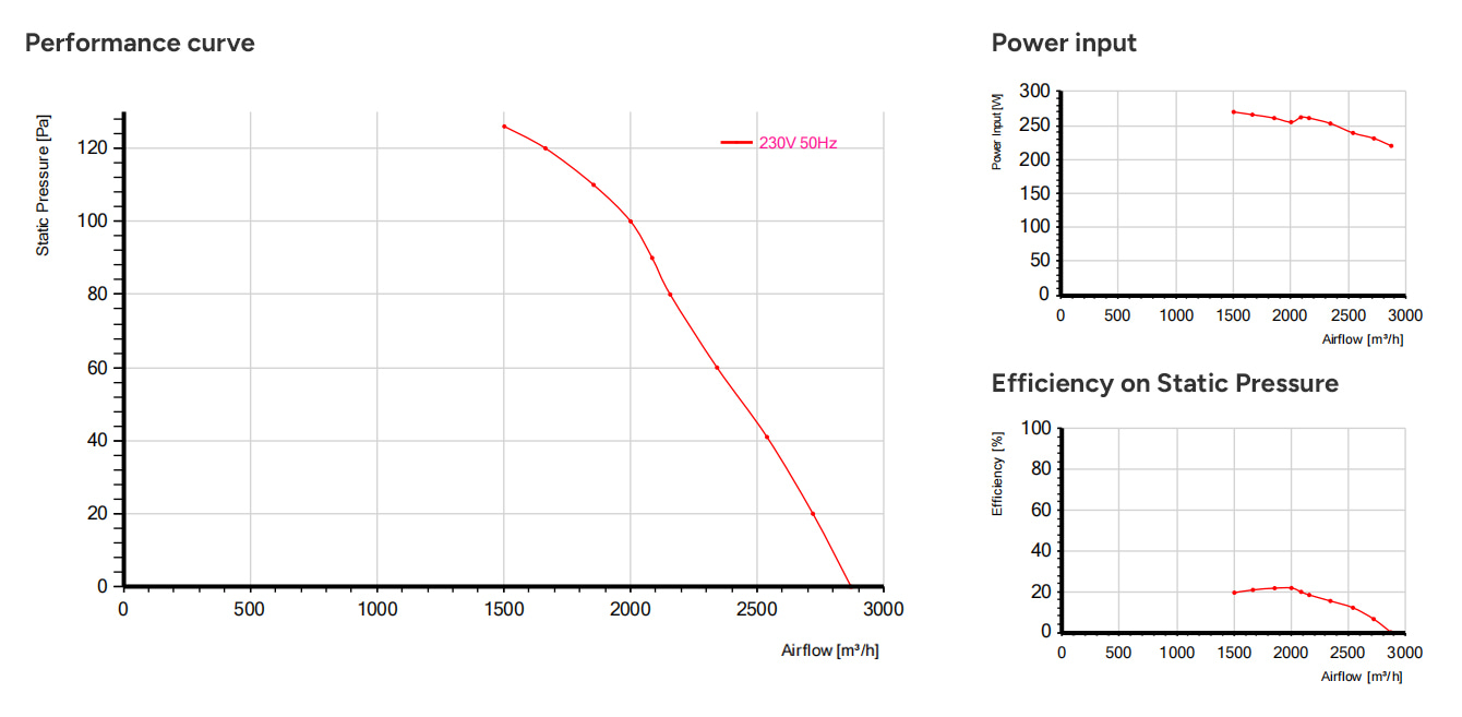 5041751244405768.jpg curve-1.jpg
